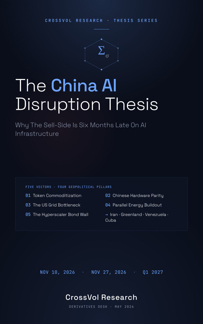 The China AI Disruption Thesis — Kindle eBook cover